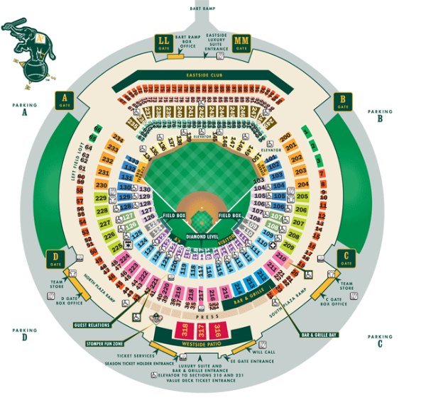 Oakland Coliseum Seating Chart Athletics