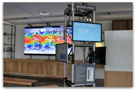 The Bay Gallery in the Exploratorium