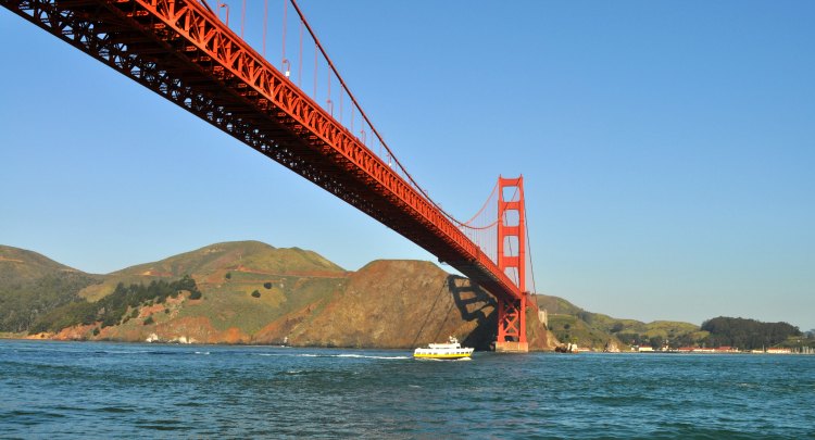 Best Time to Visit San Francisco