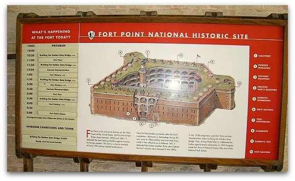 The main sign at the Fort Point National Historic Site in San Francisco