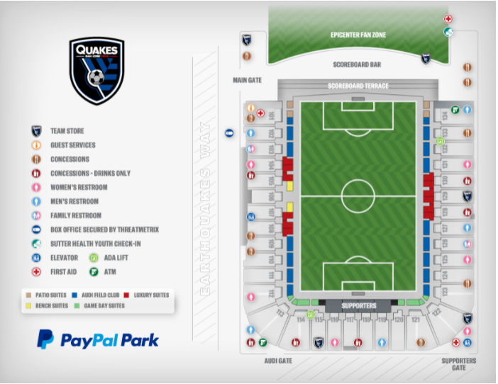 San Jose Earthquakes