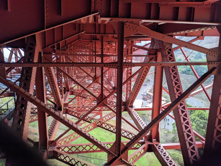 Walking Under the Golden Gate Bridge