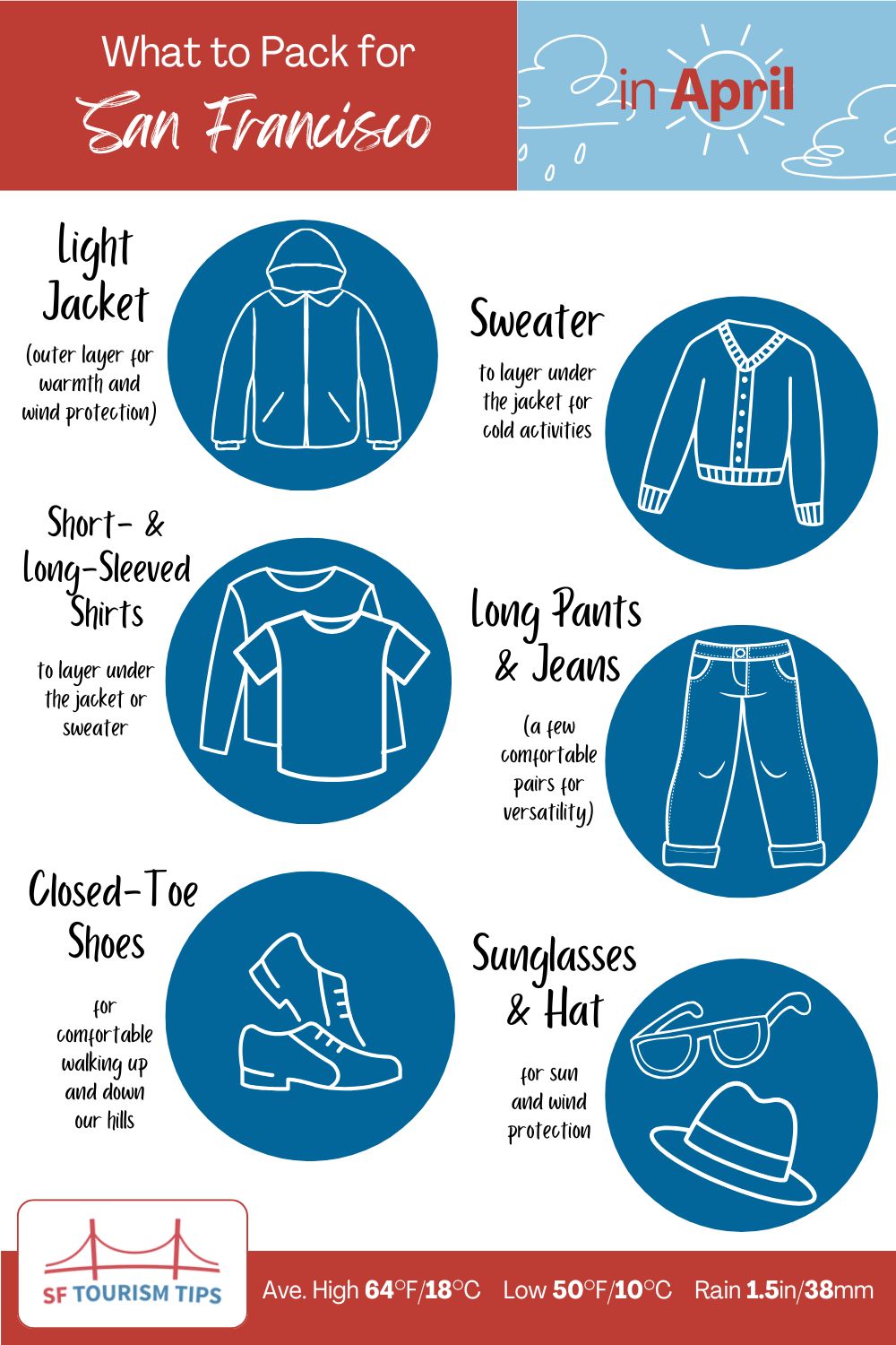 Must-have items to pack in your bag for San Francisco in April