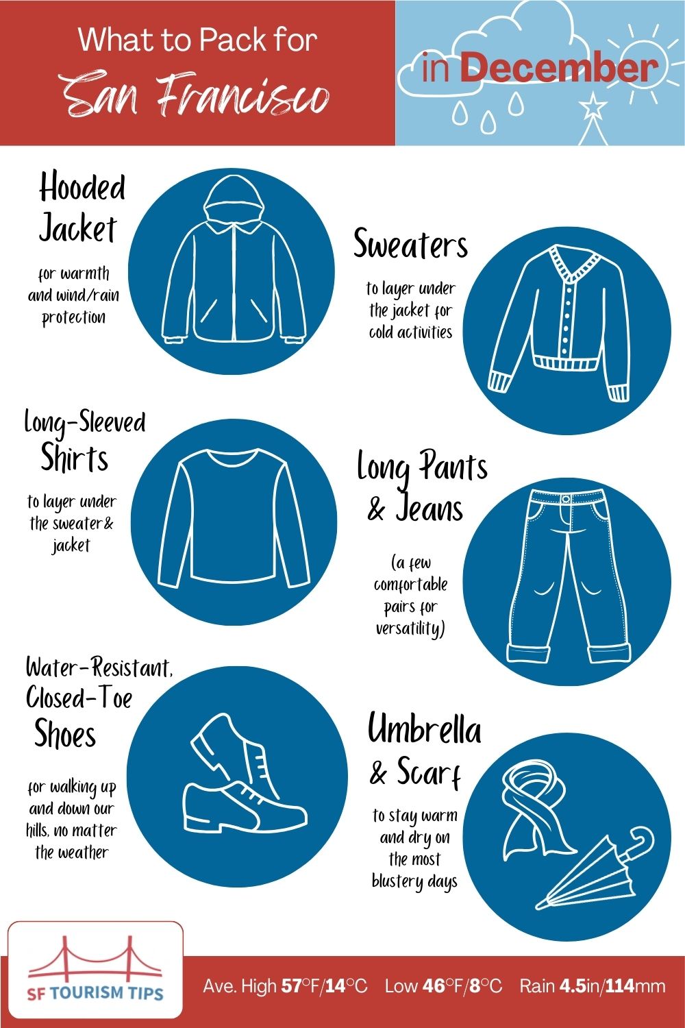 Essential items to pack for San Francisco in December