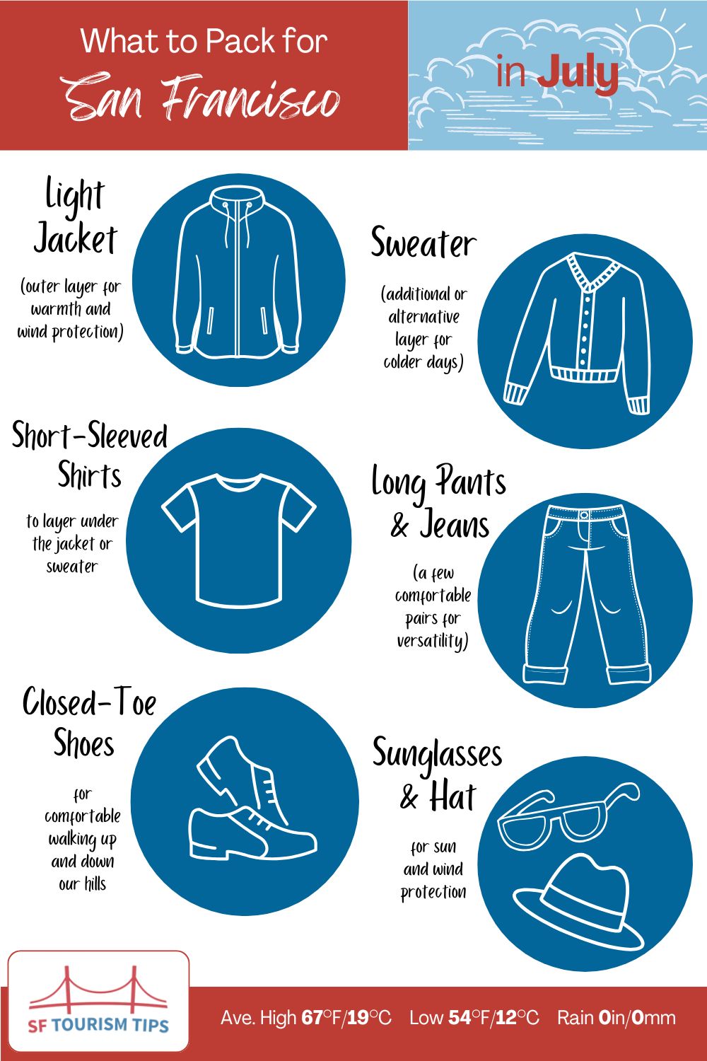 Must-have items to bring to San Francisco in July