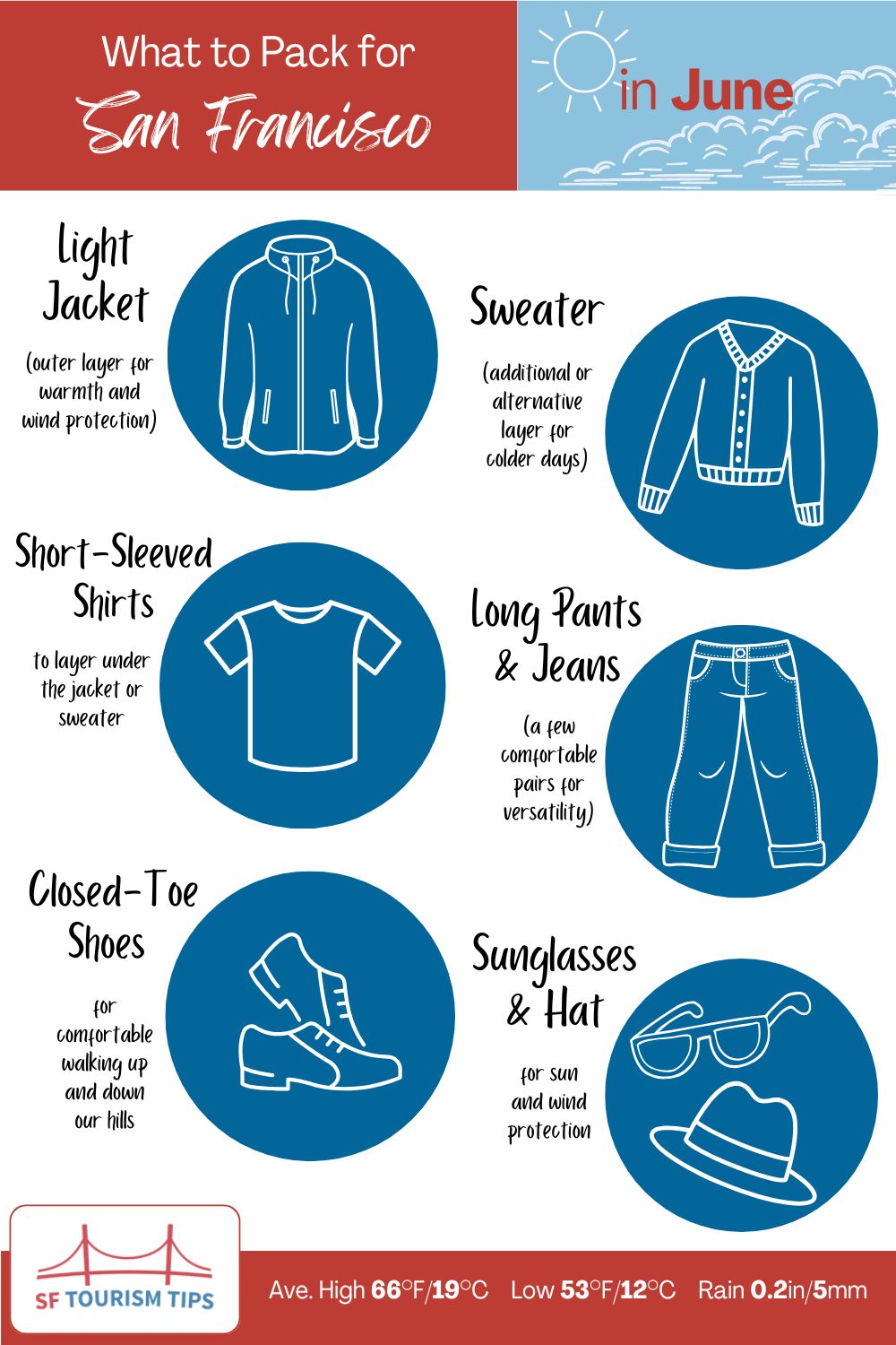 Must-have items to bring to San Francisco in June