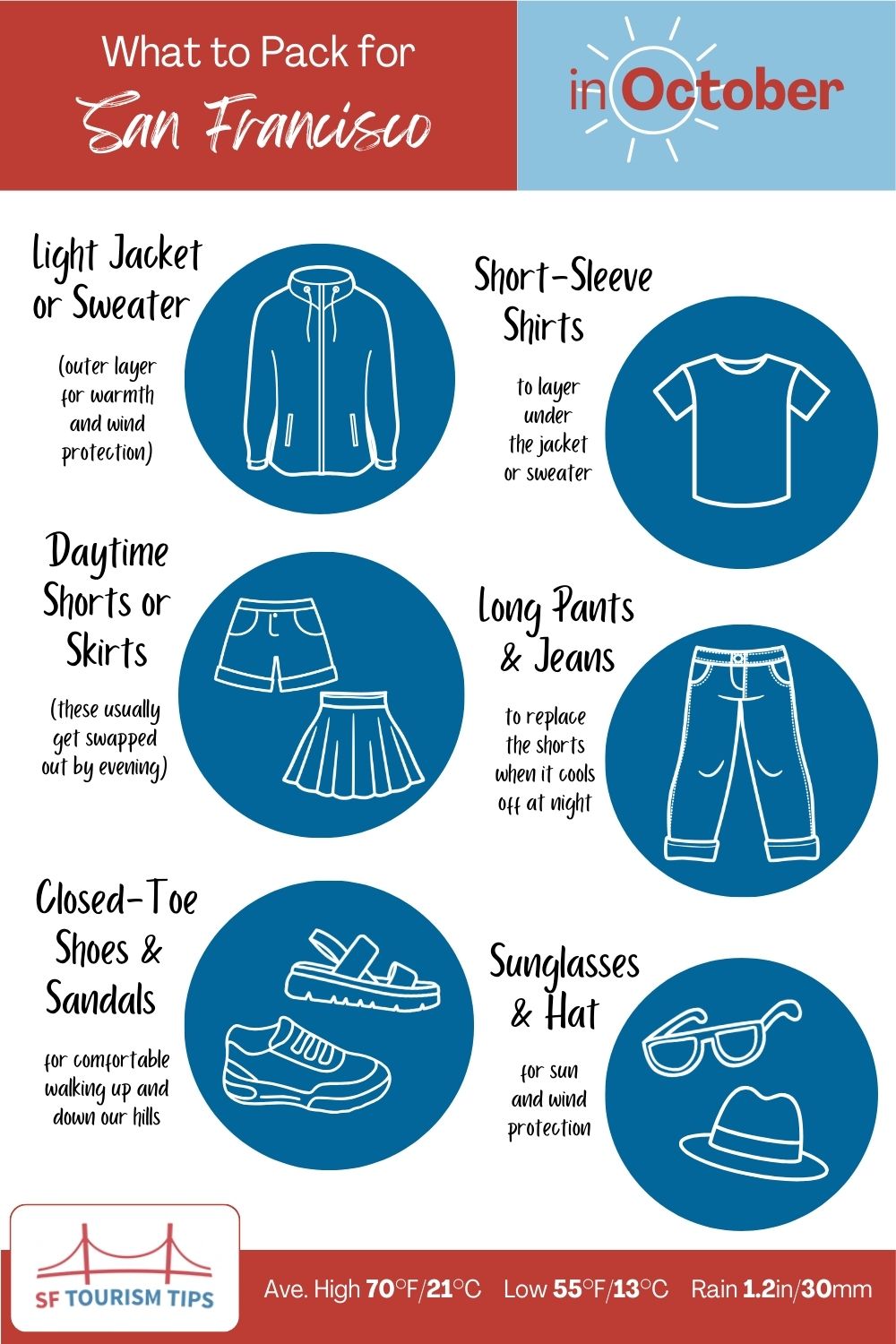 What to pack for October weather