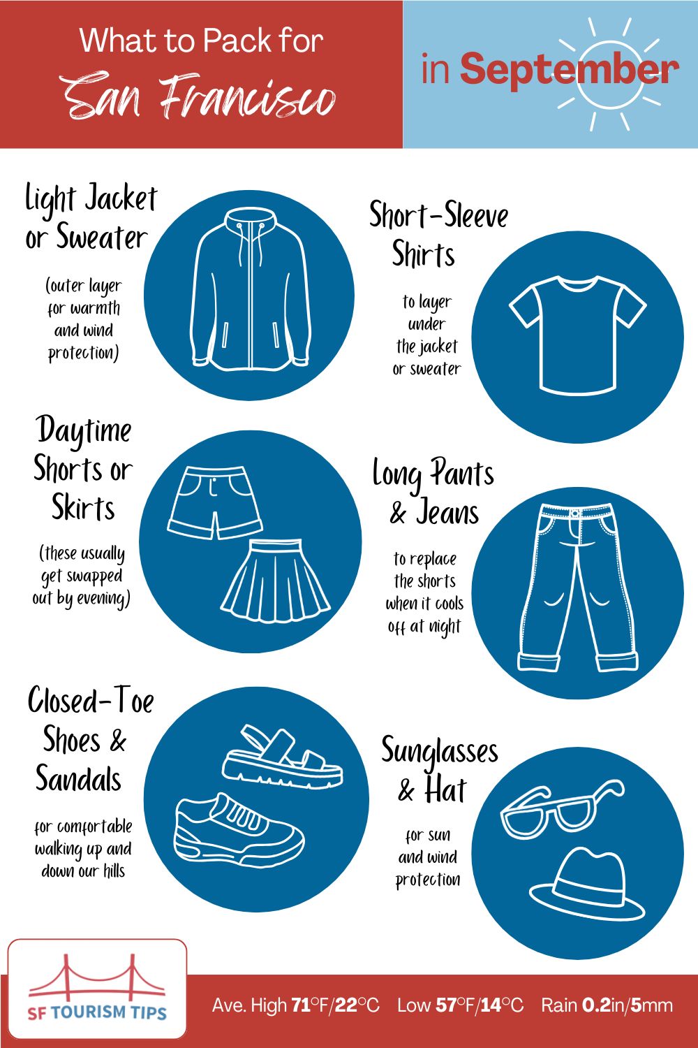 List of must-have items in your bag for September